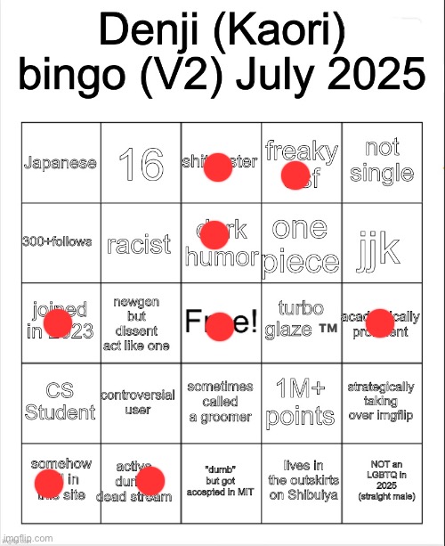 Denji Bingo V2 | image tagged in denji bingo v2 | made w/ Imgflip meme maker
