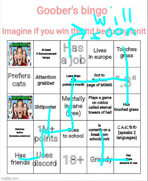 My bingo | image tagged in my bingo | made w/ Imgflip meme maker