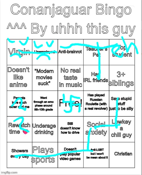 Wolfenstein II | image tagged in conanjaguar bingo | made w/ Imgflip meme maker