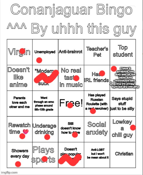 conanjaguar bingo | I have 3 brothers, one lives with us, the other lives somewhere else, and I'm pretty sure the 3rd one died | image tagged in conanjaguar bingo | made w/ Imgflip meme maker
