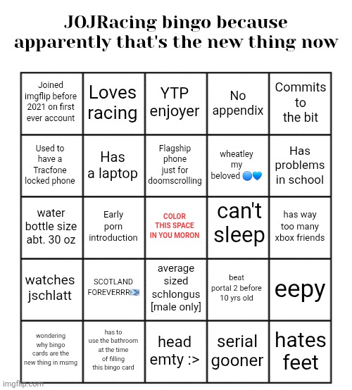 High Quality JOJRacingOfficial bingo Blank Meme Template