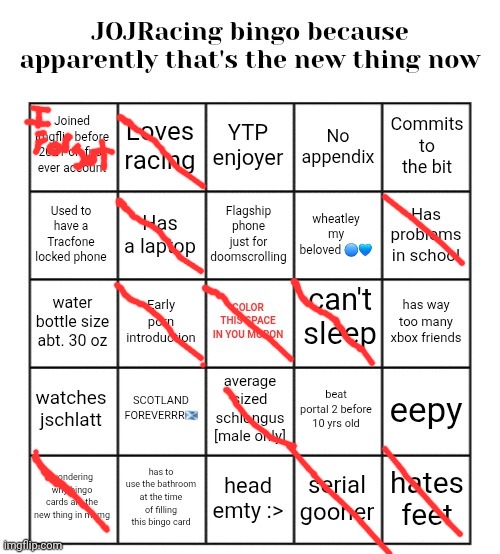 JOJRacingOfficial bingo | image tagged in jojracingofficial bingo | made w/ Imgflip meme maker