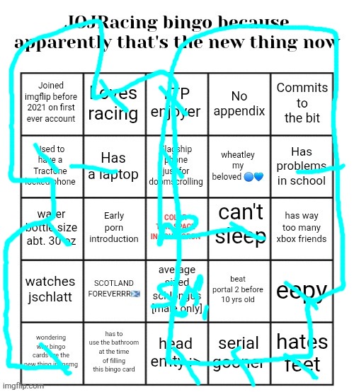 Correction: S24 FE would've been a flagship in 2021 | image tagged in jojracingofficial bingo | made w/ Imgflip meme maker
