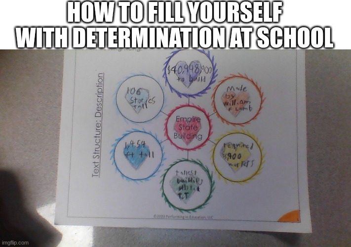 undertale | HOW TO FILL YOURSELF WITH DETERMINATION AT SCHOOL | image tagged in undertale,flowey | made w/ Imgflip meme maker