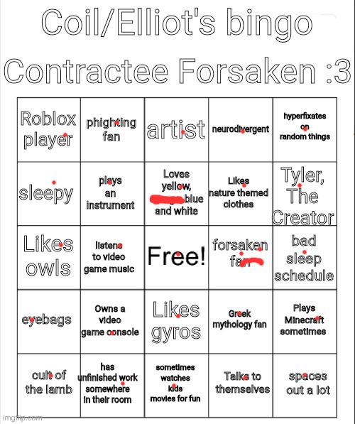 i think this ones a few months old, I forgot. I'll do this one a year from now to see if I'm still like that | image tagged in coil/elliot's bingo | made w/ Imgflip meme maker