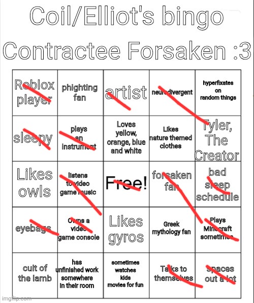 Coil/Elliot's bingo | image tagged in coil/elliot's bingo | made w/ Imgflip meme maker