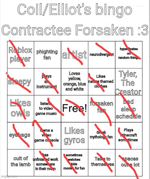 Coil/Elliot's bingo | image tagged in coil/elliot's bingo | made w/ Imgflip meme maker