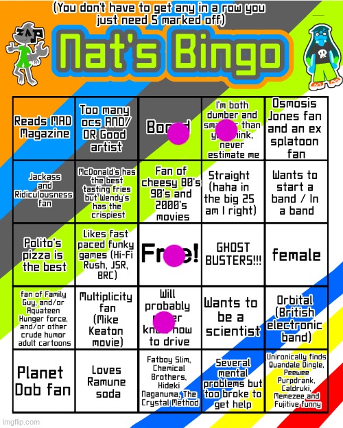 Nat's bingo updated 2 electric boogaloo | image tagged in nat's bingo updated 2 electric boogaloo | made w/ Imgflip meme maker
