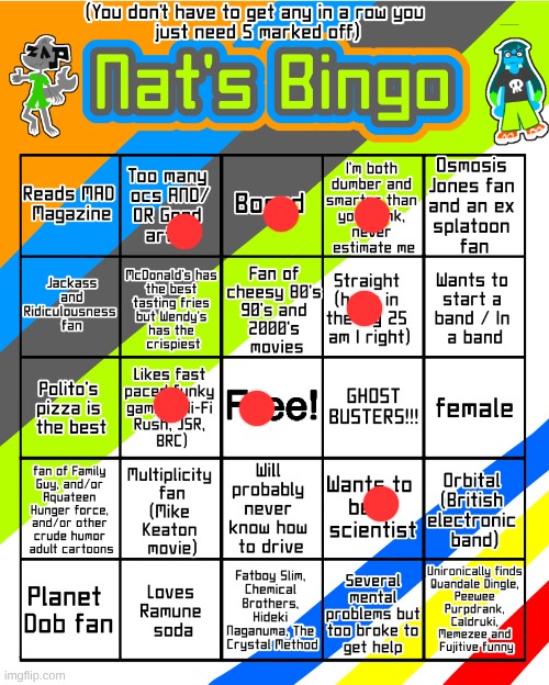 4/10 | image tagged in nat's bingo updated 2 electric boogaloo | made w/ Imgflip meme maker