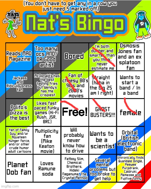 Actually a rly cool looking bingo | image tagged in nat's bingo updated 2 electric boogaloo | made w/ Imgflip meme maker