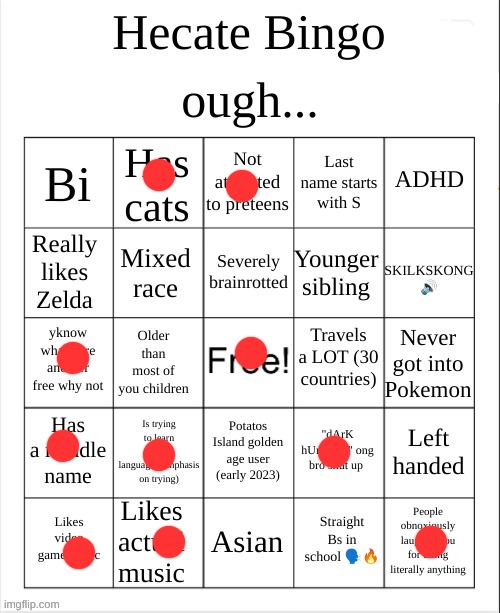 7/10 | image tagged in hecate bingo | made w/ Imgflip meme maker
