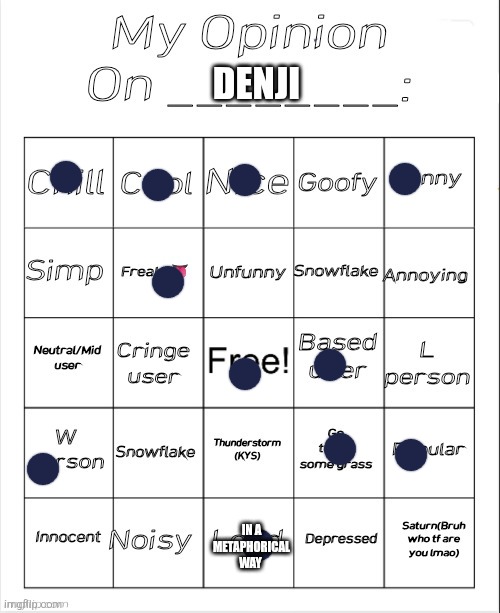 My Opinion On ________: Bingo by Andika V2 | DENJI; IN A METAPHORICAL WAY | image tagged in my opinion on ________ bingo by andika v2 | made w/ Imgflip meme maker