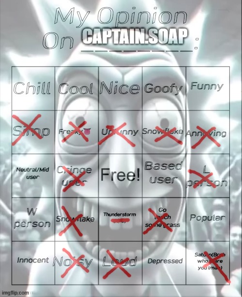 Changed it (sorry goji) | made w/ Imgflip meme maker