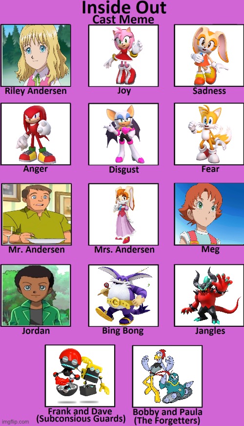 Sonic Inside Out cast version | image tagged in inside out cast | made w/ Imgflip meme maker