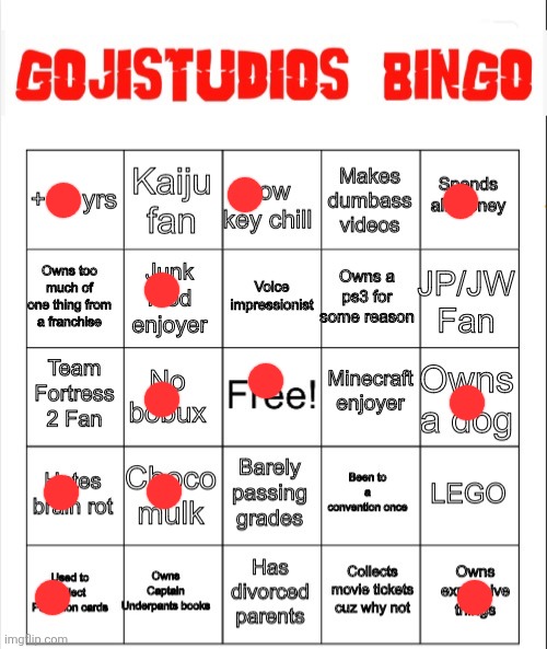Gojistudios Bingo Card | image tagged in gojistudios bingo card | made w/ Imgflip meme maker
