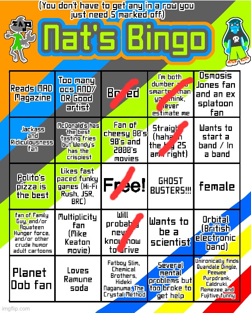 I tried my best | image tagged in nat's bingo updated 2 electric boogaloo | made w/ Imgflip meme maker