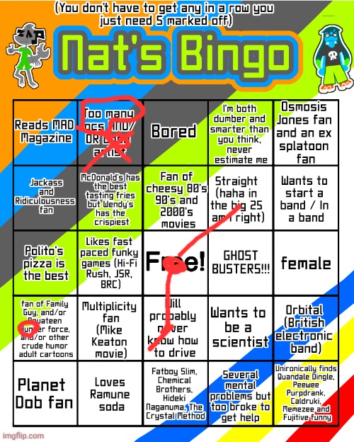 dat's 5 yuh | image tagged in nat's bingo updated 2 electric boogaloo | made w/ Imgflip meme maker