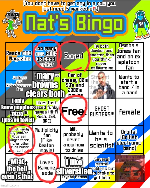 Nat's bingo updated 2 electric boogaloo | mary browns clears both; i only know peppinos pizza 
(piss on towel); i like silverstien; what the hell even is that | image tagged in nat's bingo updated 2 electric boogaloo | made w/ Imgflip meme maker