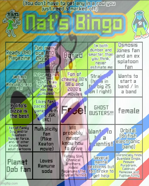 My eyes suffered with this | image tagged in msmg | made w/ Imgflip meme maker