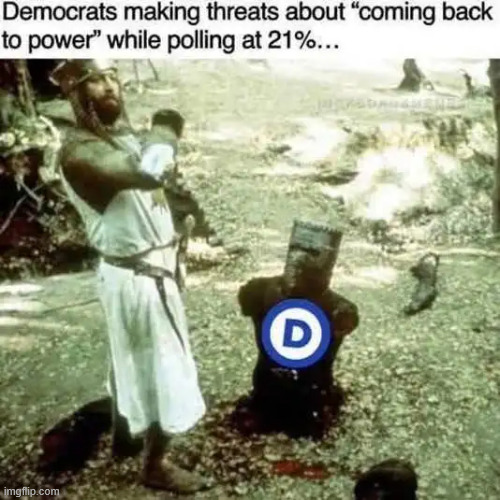 Their fear propaganda is not working anymore | image tagged in dems,fear propaganda not working | made w/ Imgflip meme maker