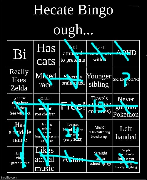 HecateTheDekuScrub bingo | image tagged in hecatethedekuscrubbingo | made w/ Imgflip meme maker