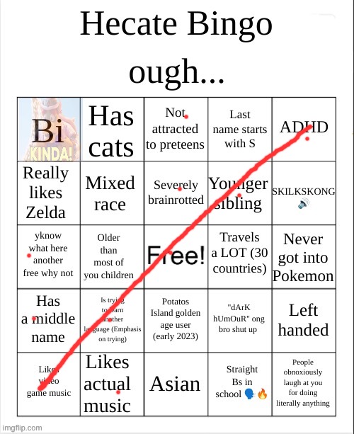 I’m pan actually lol. | image tagged in hecate bingo | made w/ Imgflip meme maker