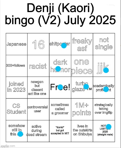 Denji Bingo V2 | image tagged in denji bingo v2 | made w/ Imgflip meme maker