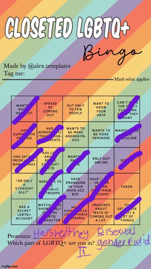 Closeted LGBTQ+ Bingo | image tagged in closeted lgbtq bingo | made w/ Imgflip meme maker