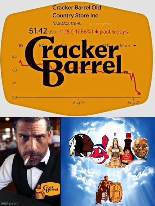 Crack | image tagged in crackhead | made w/ Imgflip meme maker