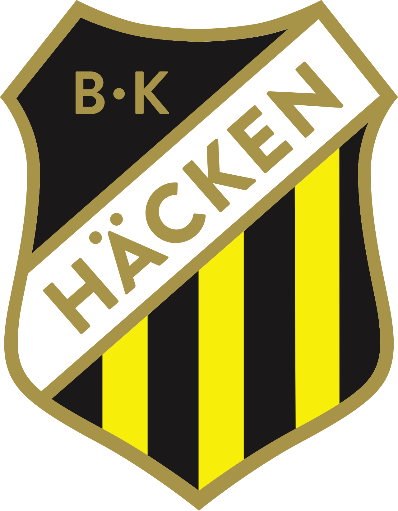 BK Hacken Blank Meme Template