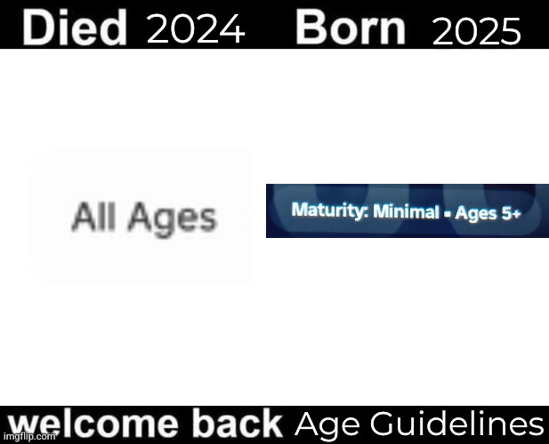 Born Died Welcome Back | 2024; 2025; Age Guidelines | made w/ Imgflip meme maker