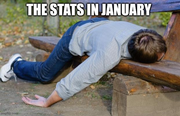 exhausted  | THE STATS IN JANUARY | image tagged in exhausted | made w/ Imgflip meme maker
