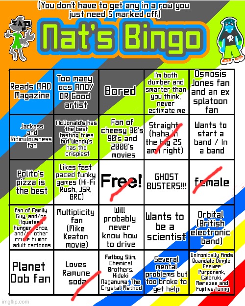 Nat's bingo updated 2 electric boogaloo | image tagged in nat's bingo updated 2 electric boogaloo | made w/ Imgflip meme maker