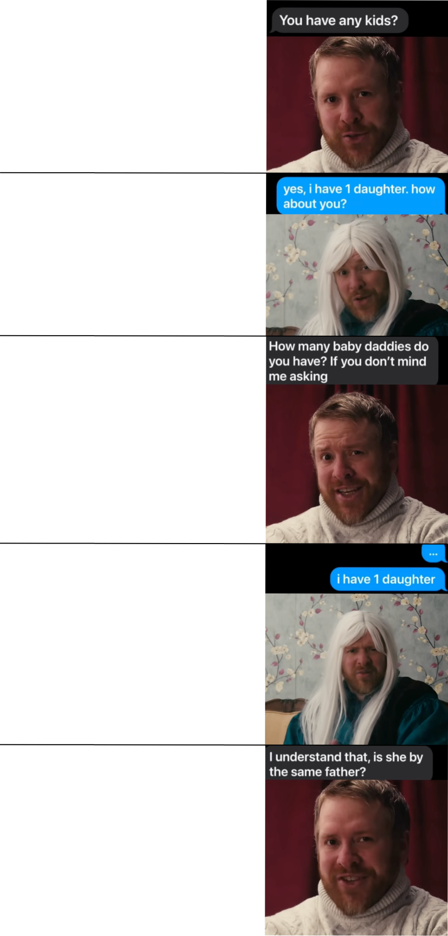 I have one daughter Blank Meme Template