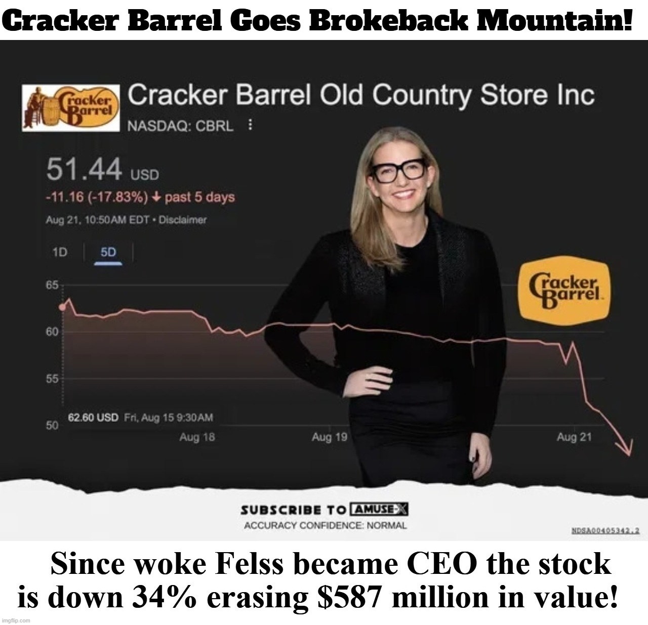 Cracker Barrel Goes Brokeback Mountain! | image tagged in cracker barrel,woke,brokeback mountain,bud light,budweiser,never go full retard | made w/ Imgflip meme maker