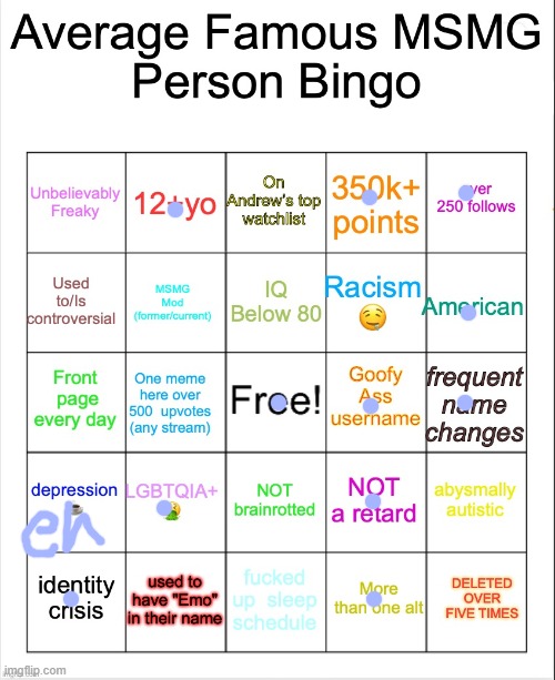 how it feels to have never been controversial | image tagged in average famous person bingo | made w/ Imgflip meme maker