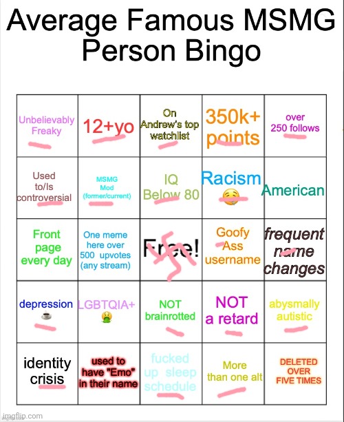 Another bingo | image tagged in average famous person bingo | made w/ Imgflip meme maker