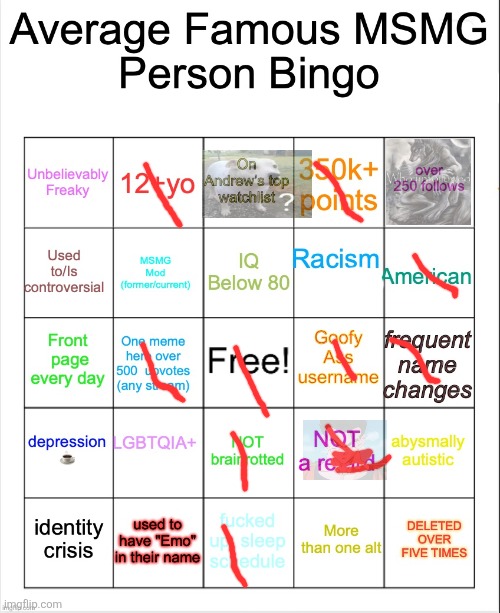 Yuh | image tagged in average famous person bingo | made w/ Imgflip meme maker