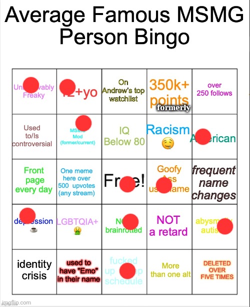 updated bc i forgor to check a box | formerly | image tagged in average famous person bingo | made w/ Imgflip meme maker