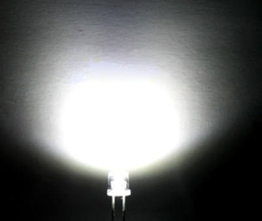 SOLVED IT | GOD'S NOT A LIGHTBULB Blank Meme Template
