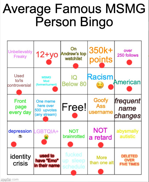 idk why I can't get a bingo no matter what | image tagged in average famous person bingo,bingo,sad,funny,msmg | made w/ Imgflip meme maker