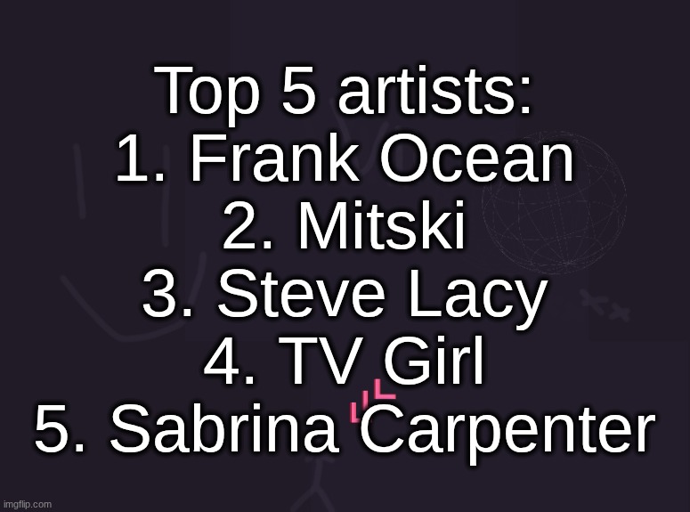 I'm 6'5" btw | Top 5 artists:
1. Frank Ocean
2. Mitski
3. Steve Lacy
4. TV Girl
5. Sabrina Carpenter | image tagged in vik's image | made w/ Imgflip meme maker