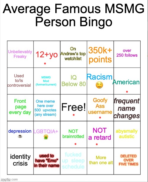no obnig | image tagged in average famous person bingo | made w/ Imgflip meme maker