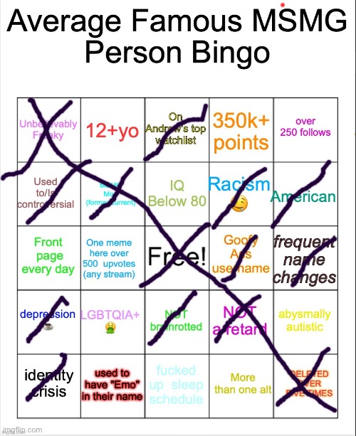Woag im fmaous | image tagged in average famous person bingo | made w/ Imgflip meme maker