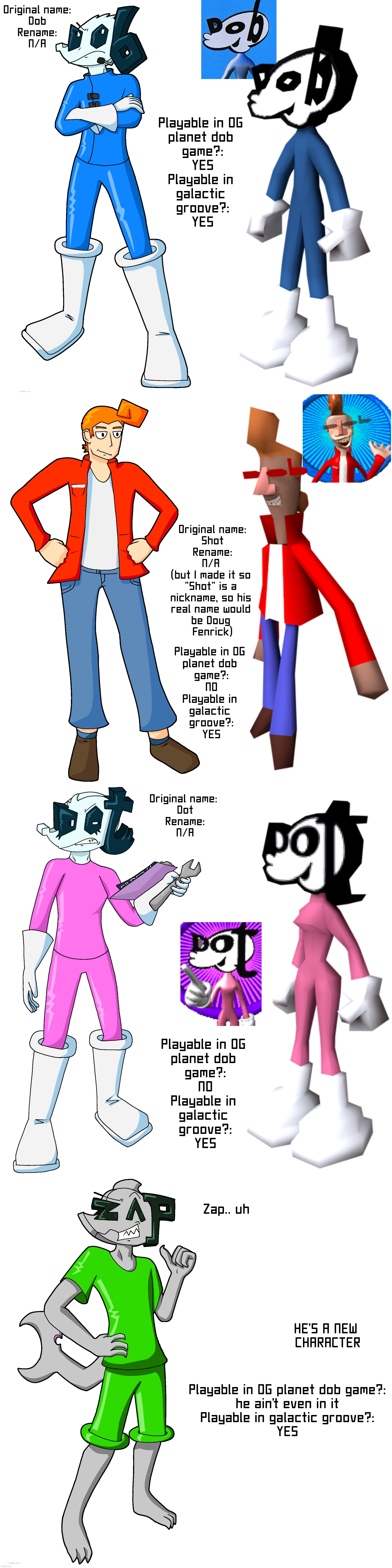playable characters of Galactic Groove. For the ones who were redesigned, is it a glow up or a glow down | made w/ Imgflip meme maker