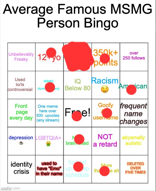 at this point i am the entire watchlist | image tagged in average famous person bingo | made w/ Imgflip meme maker