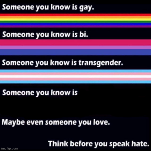 Think Before You Speak Hate Blank Meme Template