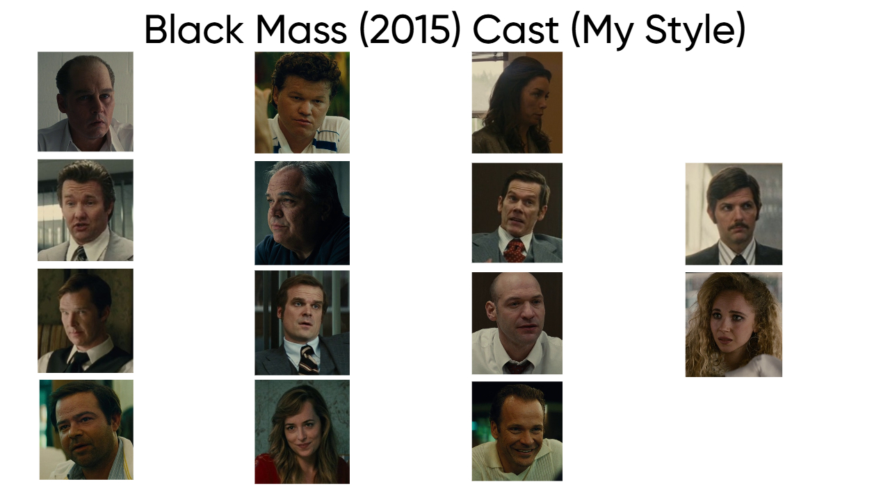 Black Mass (2015) Cast (My Style) Blank Meme Template