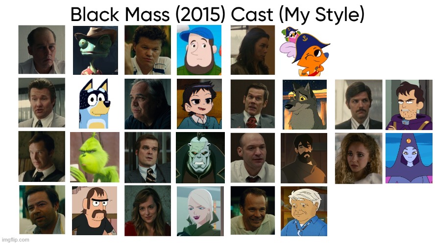 Black Mass (2015) Cast (My Style) | image tagged in black mass 2015 cast my style,meme,memes,spoof cast,black mass,characters | made w/ Imgflip meme maker