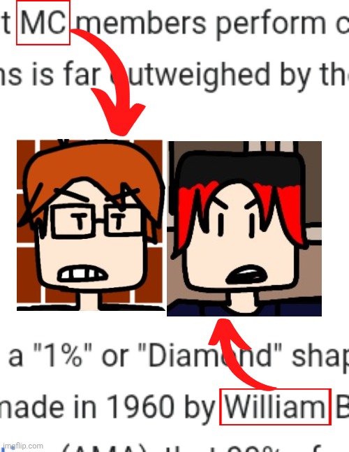 MC and William (a.k.a. The 2 cousins) name soundalike again | image tagged in mc,william,comics,name soundalikes,wikipedia,cousins | made w/ Imgflip meme maker
